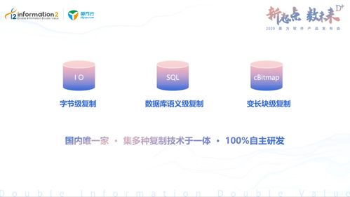 2020英方軟件產(chǎn)品發(fā)布會 數(shù)據(jù)驅(qū)動，為用戶提供個性化軟件服務新體驗
