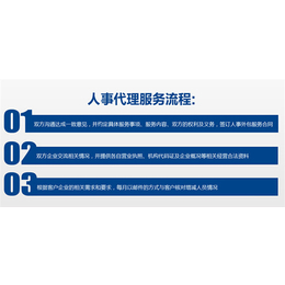臨沂君益人力資源咨詢 國內人事代理服務的專業(yè)采購伙伴